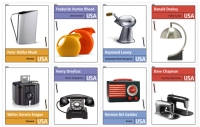 Design industriale: nuovi francobolli americani per celebrarlo