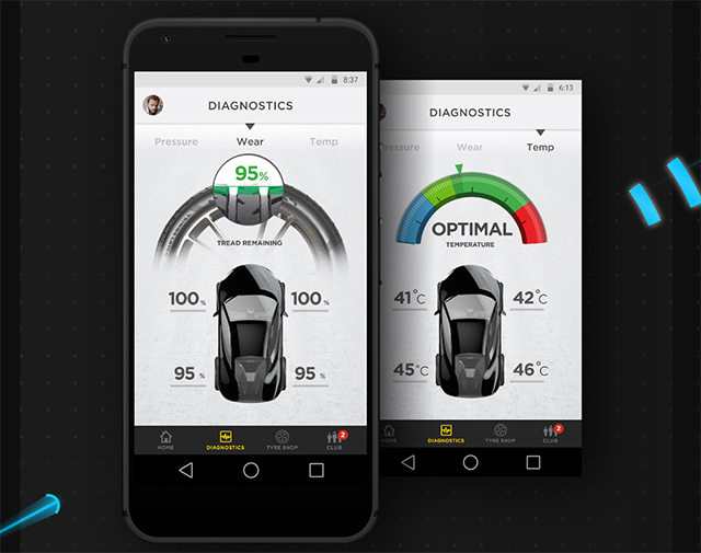 pirelli-connesso-app