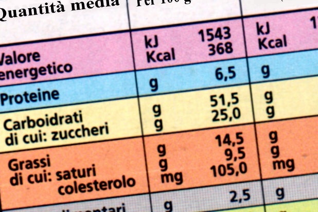 Etichettatura: la UE rigetta la legge italiana. Un pasticcio